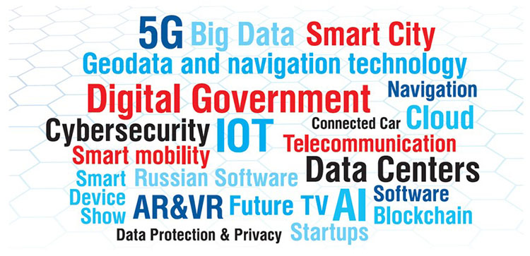 Development of 5g technology